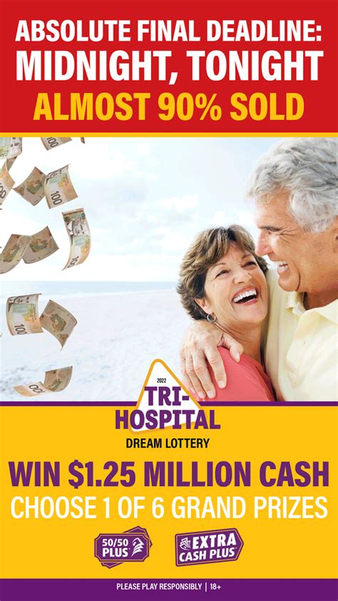 trihospitallottery|tri hospital lottery 2021 winners.